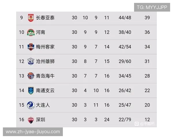 大连地区关于中超联赛的最新信息与赛场安排